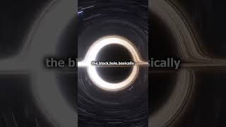 Are Black Holes portals to other universes  ScienceFacts [upl. by Yra]