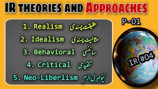 International Relations Theories and Approaches explained  IR Theories and Approaches in Urdu [upl. by Alym]