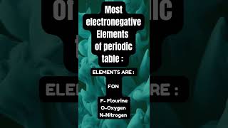 Trick to remember most electronegative elements  shorts science [upl. by Pontone]