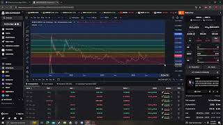 Kishu Inu KISHU TARGETS PRICE PREDICTION AND ANALYSIS 06 07 2024 [upl. by Lorain]