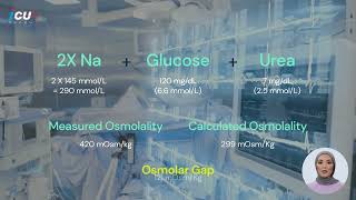 A Case of Methanol Intoxication [upl. by Jenifer]