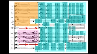 Most Apocalyptic Plagal Cadence Brahms Symphony No 4 Mvt 1 [upl. by Issy336]