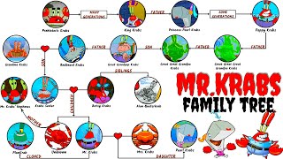 The Complete Mr Krabs Family Tree SpongeBob SquarePants [upl. by Halil]