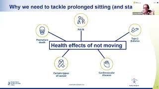 ENSHPO webinar Lighten the Load – the importance of MSD awareness [upl. by Idolla]