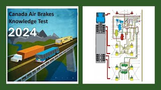 Air Brakes Practice Test 2024 Full part  Canada Truck Driver Knowledge Tests [upl. by Eelahc]