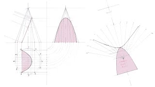 5 Abwicklung eines Kegels mit Parabelschnitt [upl. by Idyh593]