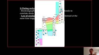 7 Karoo biostratigraphy part1 [upl. by Boarer]