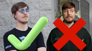 The Fate of Mr Beast as a OG Subscriber [upl. by Netnilc]