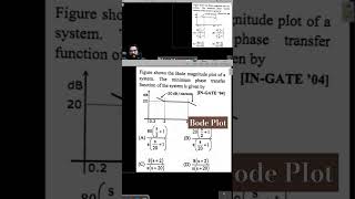 IN GATE 2007  Bode Plot Based problems  Control Engineering shorts gate gate25 gate2025 [upl. by Aenel]