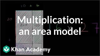 Multiplying using an area model  Multiplication and division  Arithmetic  Khan Academy [upl. by Onurb]