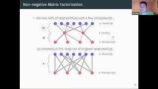 Joey McCollum on Identifying Textual Clusters with NonNegative Matrix Factorization [upl. by Efar]