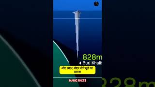 How deep the ocean really is 😲 sciencefacts facts ManicFacts66 shorts [upl. by Lovato887]