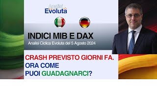 🔴 CRASH PREVISTO GIORNI FA ORA COME PUOI GUADAGNARCI mib dax trading [upl. by Ardnazxela]