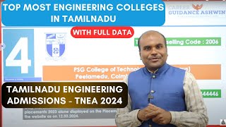 TNEA 2024 🥇TOP RANKED Engineering Colleges🏆in TamilNadu  With PLACEMENT Analysis of ALL Colleges [upl. by Evers]