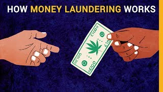 How money laundering works  BBC Stories [upl. by Zachery]