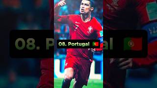 Top 10 Team by Fifa Raking in 2024 argentina brasil portugal ronaldo messi neymarjr england [upl. by Pierson398]