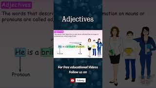 Adjectives  Definition Forms Types Use amp Example  Types of Adjectives  English Grammar shorts [upl. by Je]