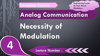 Necessity of Modulation or Needs of Modulation in Analog Communication by Engineering Funda [upl. by Annaira33]