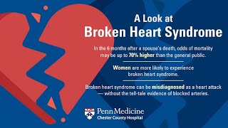 Broken Heart Syndrome Increases Heart Attacks [upl. by Ailliw]