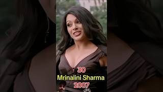 Awarapan Movie Cast 20072024Than Nd Now shorts viral trending [upl. by Pax]