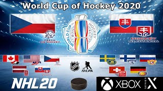 WCH 2020  16  Group A  Czechia vs Slovakia [upl. by Alyehc706]