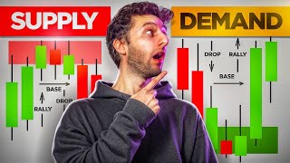 How To Draw Supply amp Demand Zones NEW METHOD 2024 [upl. by Leaper]