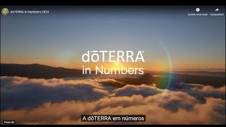 doTERRA Numbers [upl. by Serica84]