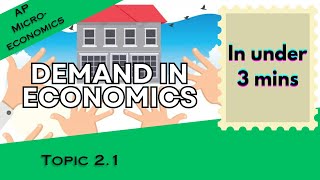 Demand in Under 3 mins AP Microeconomics Topic 21 [upl. by Brockie]