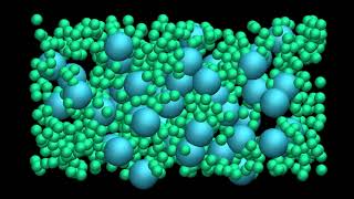 LAMMPS tutorials  LennardJones fluid  My first input [upl. by Noswad]