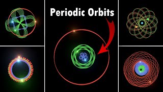 Reconstructing the ThreeBody Problem [upl. by Koziarz]