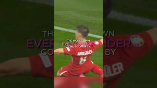 The Worst Own Goal Scored by Every Defender part 1 🙉 shorts [upl. by Yuk691]