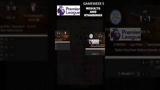 EPL RESULTS GAMEWEEK 5  SEPTEMBER 22 2024 shorts [upl. by Rhona179]