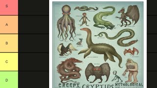 CRYPTID TIER LIST [upl. by Hakilam]