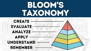 Blooms Taxonomy Explained in 3 Minutes [upl. by Redla]