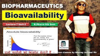 Bioavailability Definition Objective amp Factors Affecting Bioavailability L7 Unit2 Biopharmaceutic [upl. by Gradey]