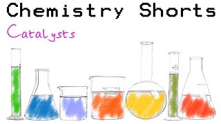 How Catalysts Work GCSE [upl. by Brigida]