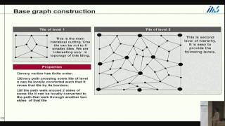 Alexei KanelBelov Construction of finitely presented infinite nillsemigroup [upl. by Norac855]