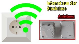 Internet aus der Steckdose – So funktioniert Devolo dlan 500 wifi  Anleitung Installation [upl. by Lamag]