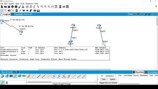 20  CCNA  DHCPv6  Configuring a Router as Stateful DHCPv6 Server  Part04  شرح [upl. by Allenotna]