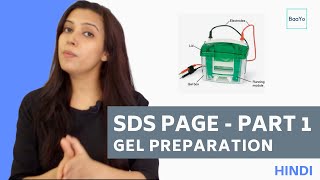 SDS PAGE  Part 1  Gel Preparation  Hindi [upl. by Robertson]