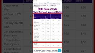 Sbi FD New Interest Rates  SBI Fixed Deposit Interest Rates  State Bank of India FD Interest Rates [upl. by Cheryl]