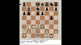 Winter 06 vs Stockfish 151  English Defense GrandMonster Chess 230510 R2 [upl. by Erikson]