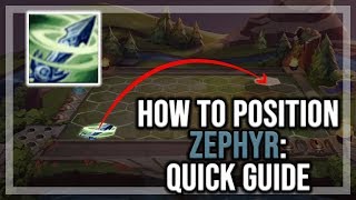 TFT Positioning Guide  Zephyr Teamfight Tactics Tutorial Guide [upl. by Emsmus]