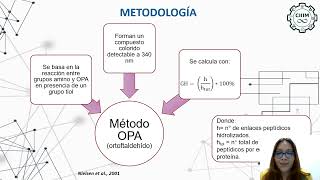 IQCIIIM202402 Estudio in vitro sobre el potencial inhibitorio de la agregación plaquetaria [upl. by Veronique]