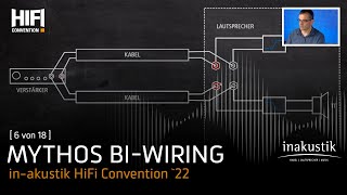 Mythos BiWiring – unsinnige Lautsprecherverbindung  inakustik HiFi Convention 6 von 18 [upl. by Aeriela]