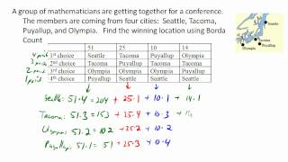 Borda Count [upl. by Photima]