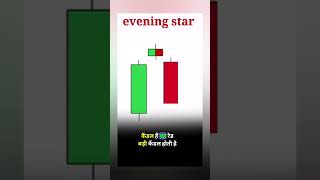 Evening Star Candlestick Hindi shorts ytshorts [upl. by Paza]