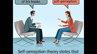 The Neither Hate Nor Love Self perception Theory With Examples [upl. by Willette]