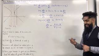 Pure Maths EQ  Implicit Differentiation and Vertical Tangents [upl. by Rolecnahc]