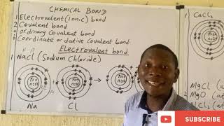 ELECTROVALENT IONIC BOND [upl. by Li]